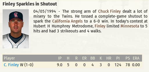 Name:  04051994 Finley Shutout.png
Views: 635
Size:  104.2 KB