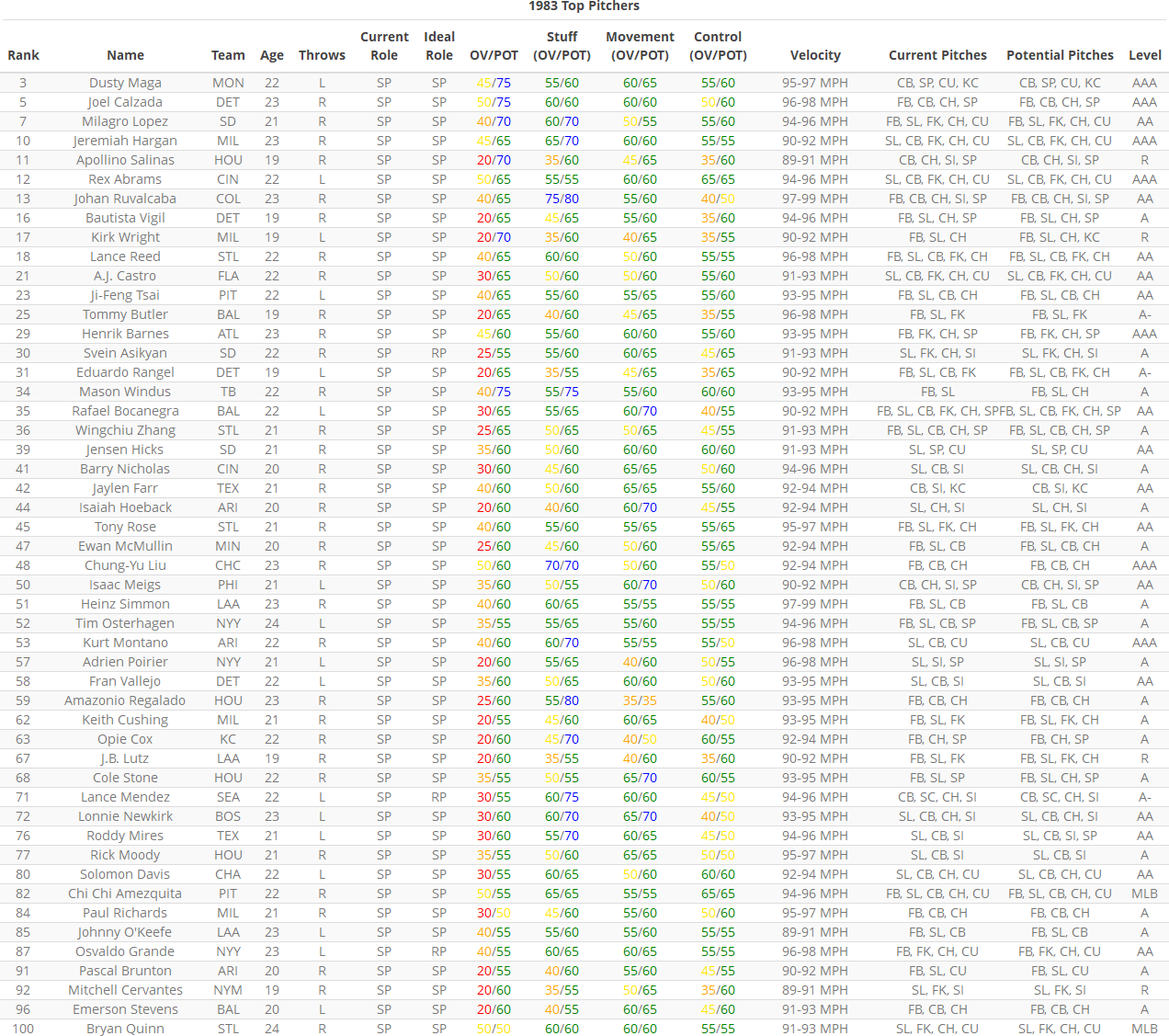 Name:  pitcher.png
Views: 142
Size:  210.5 KB