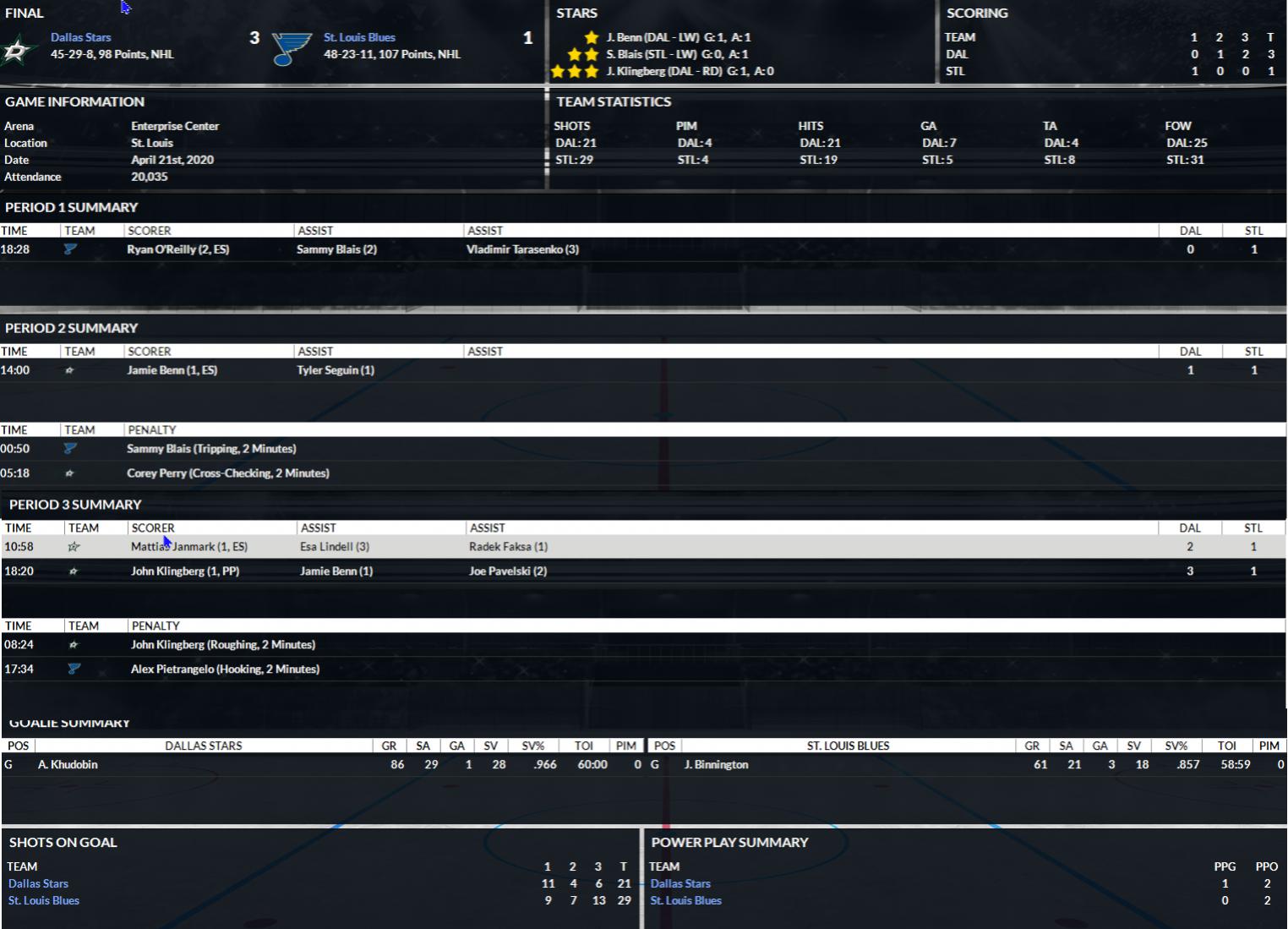 Name:  Dallas v St. Louis Game 5.jpg
Views: 388
Size:  176.6 KB