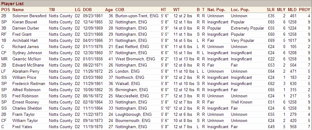 Name:  1897 D2 Notts County Vitals.png
Views: 389
Size:  58.2 KB