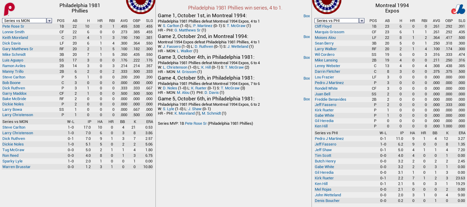 Name:  3-1981 Phillies v 1994 Expos.png
Views: 945
Size:  198.5 KB