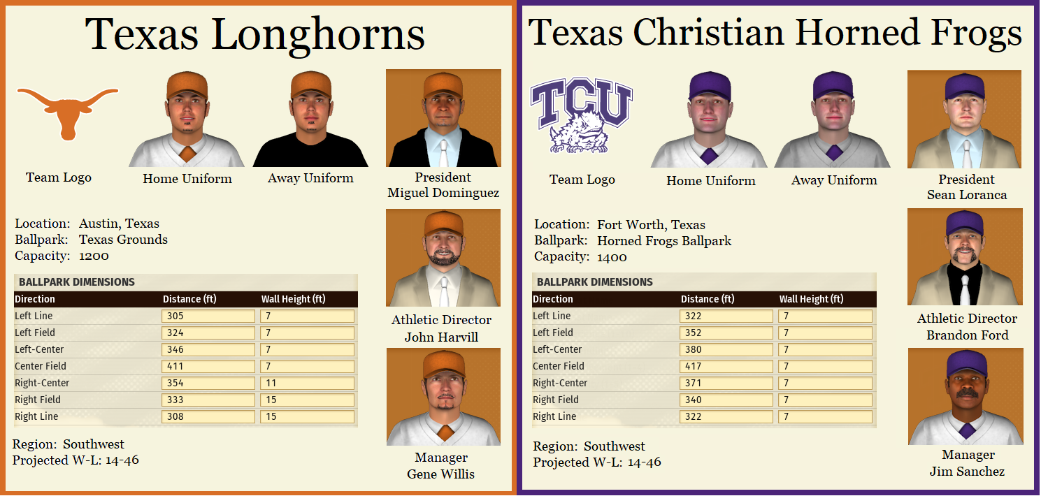 Name:  1897 New Teams Preview #5.png
Views: 1082
Size:  434.2 KB