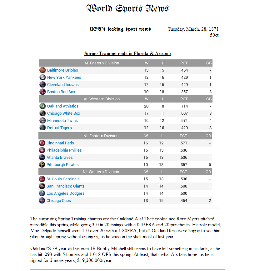 Name:  Spring Training.png
Views: 582
Size:  95.0 KB