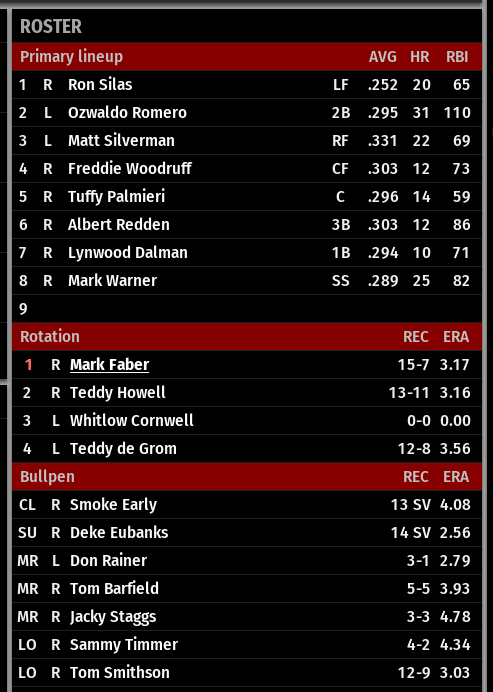 Name:  ST. JOHN LINEUP AND PITCHERS.png
Views: 139
Size:  51.9 KB