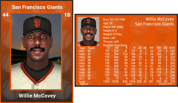 Name:  willie_mccovey_1971_.png
Views: 3741
Size:  179.0 KB