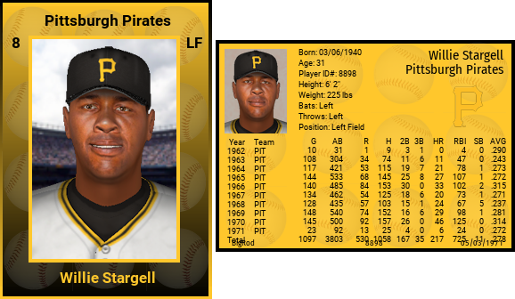 Name:  willie_stargell_1971_.png
Views: 4598
Size:  185.1 KB