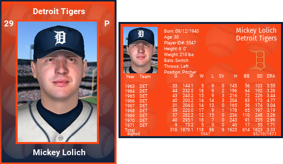 Name:  mickey_lolich_1971_.png
Views: 474
Size:  182.8 KB