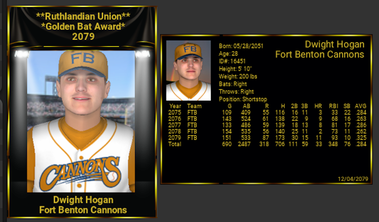 Name:  DWIGHT HOGAN 2079 GOLDEN BAT.png
Views: 48
Size:  266.8 KB