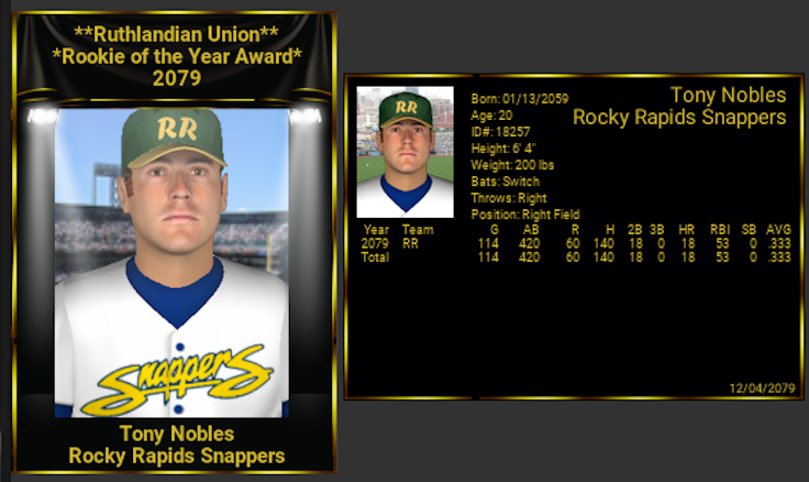 Name:  TONY NOBLES 2079 ROOKIE OF THE YEAR PHOTO.png
Views: 49
Size:  238.5 KB