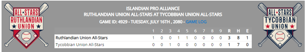 Name:  IPA ALL-STAR LINE SCORE.png
Views: 6
Size:  71.2 KB