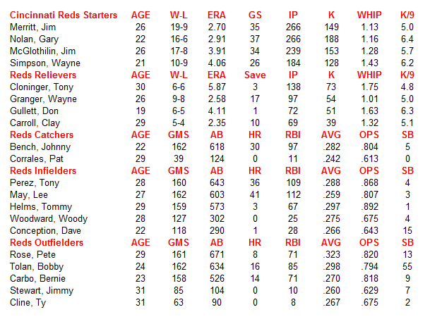 Name:  MLB NL WEST CHAMPS.PNG
Views: 396
Size:  31.8 KB