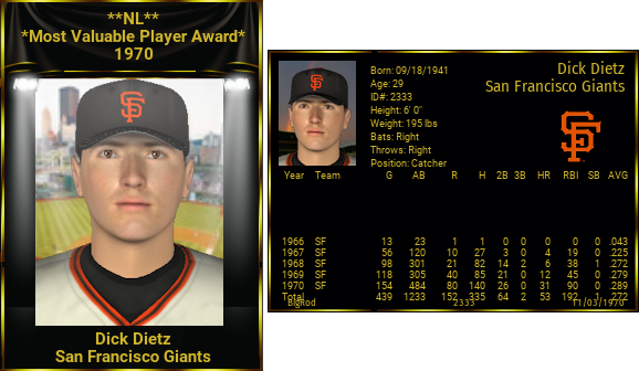 Name:  dick_dietz_1970_most_valuable_player_award.png
Views: 729
Size:  139.0 KB