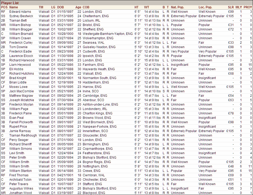 Name:  1919 D1 Walsall Vitals.png
Views: 374
Size:  137.5 KB