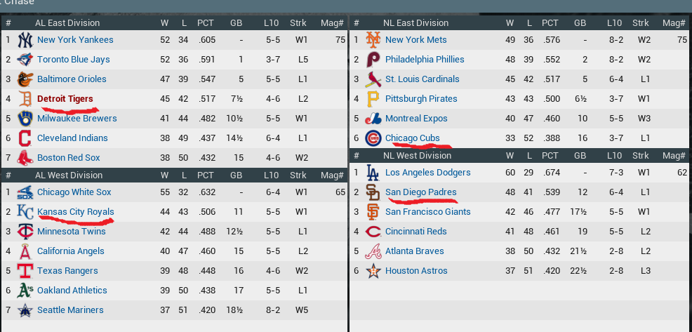 Name:  all star break standings2.png
Views: 143
Size:  120.0 KB