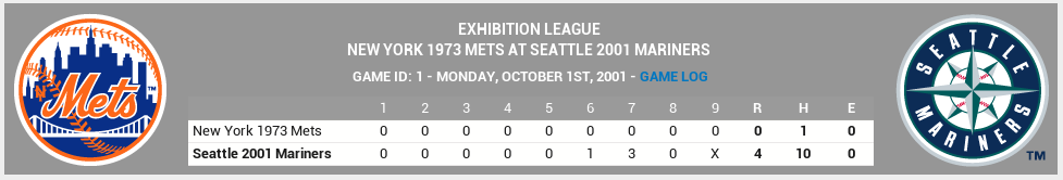 Name:  3-1973 Mets v 2001 Mariners Game 1.png
Views: 976
Size:  42.3 KB