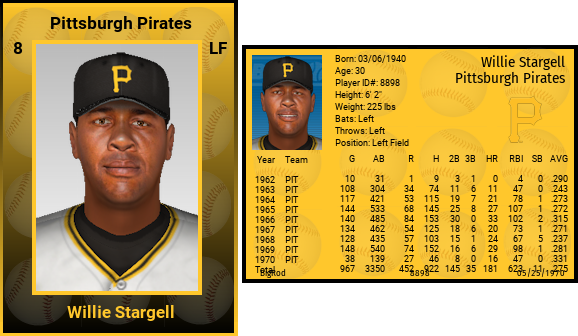 Name:  willie_stargell_1970_willie_stargell.png
Views: 1154
Size:  164.3 KB