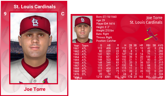 Name:  joe_torre_1970_joe_torre.png
Views: 423
Size:  186.4 KB