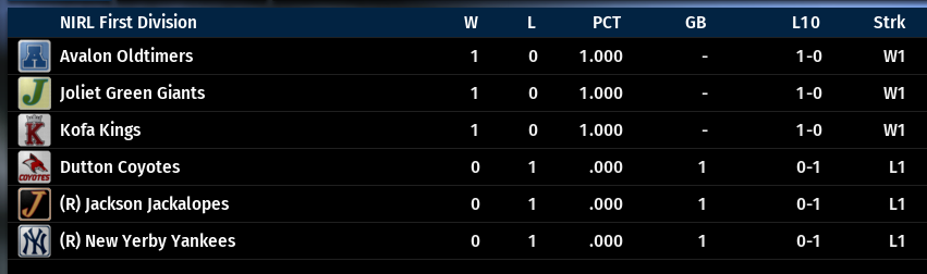 Name:  NIRL FIRST DIVISION STANDINGS.png
Views: 269
Size:  42.9 KB