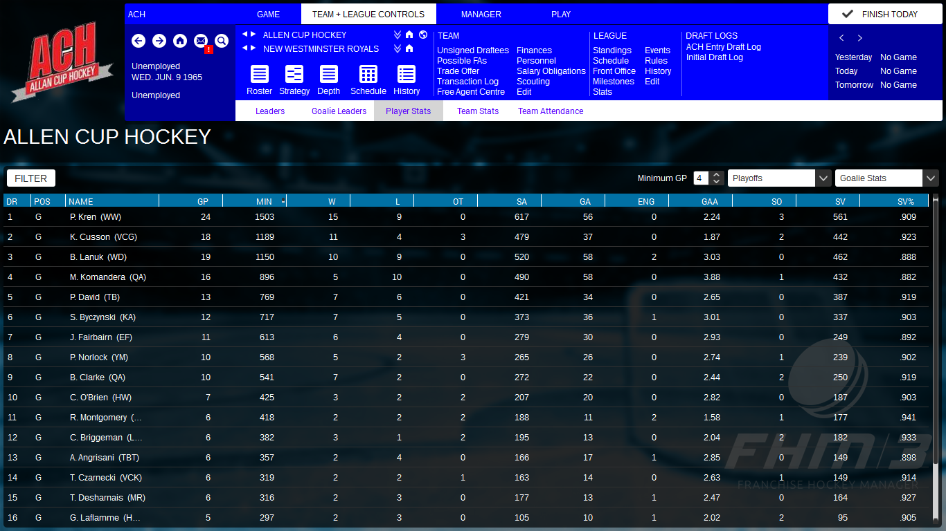 Name:  1964-65 AHA Playoffs Goalie Leaders.png
Views: 479
Size:  432.1 KB