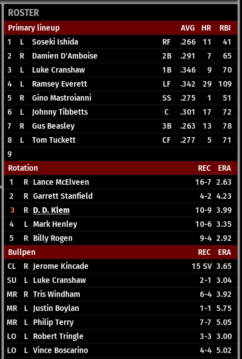 Name:  MARSTON LINEUP AND PITCHERS.png
Views: 176
Size:  55.9 KB