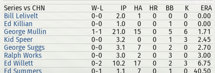 Name:  09 tigers pitching.png
Views: 468
Size:  82.5 KB