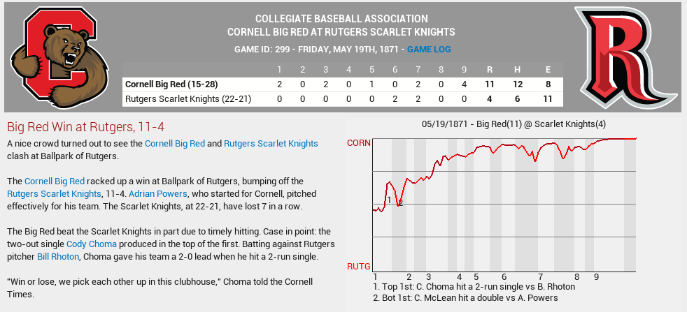 Name:  05191871_Cornell_vs_Rutgers.png
Views: 1201
Size:  82.2 KB