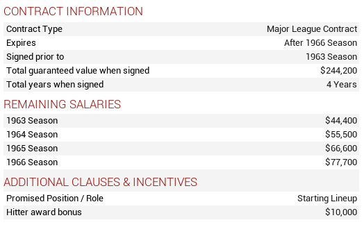 Name:  ron pettengill contract.png
Views: 210
Size:  36.9 KB