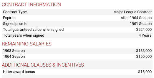 Name:  tony mungia contract.png
Views: 190
Size:  30.3 KB