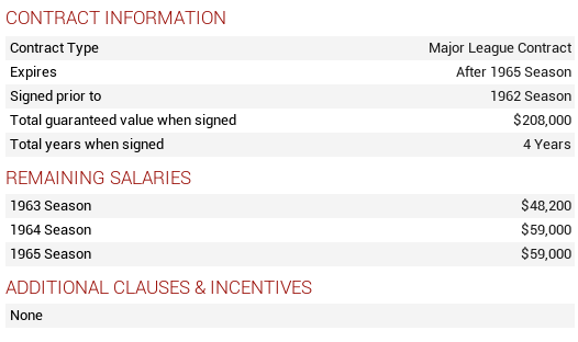 Name:  eddie vizcaino contract.png
Views: 181
Size:  31.6 KB