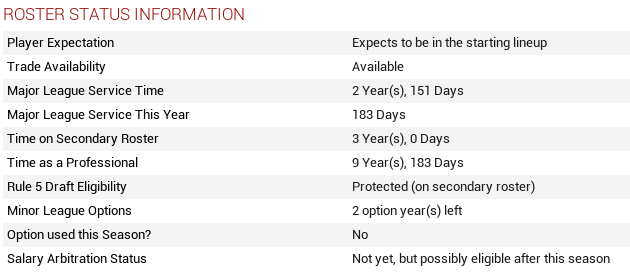 Name:  zachary evans contract.png
Views: 160
Size:  38.0 KB