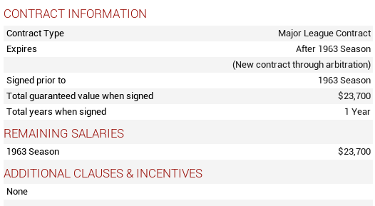 Name:  lou isley contract.png
Views: 148
Size:  29.1 KB