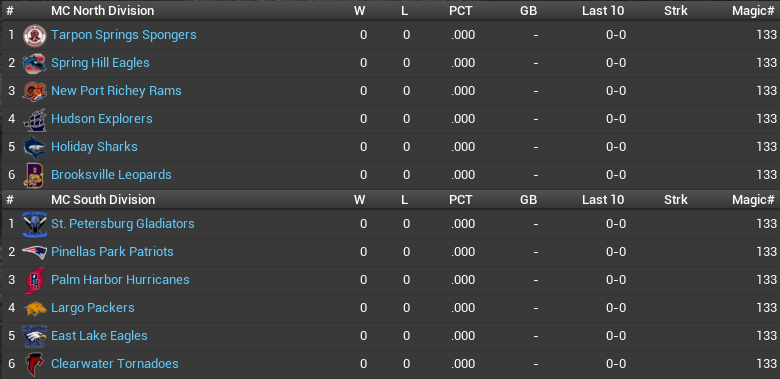 Name:  McMullen Conference Standings.png
Views: 932
Size:  50.3 KB