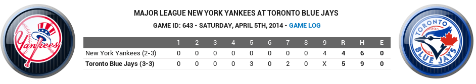 Name:  2014 Yankees Game 5.png
Views: 1504
Size:  79.1 KB