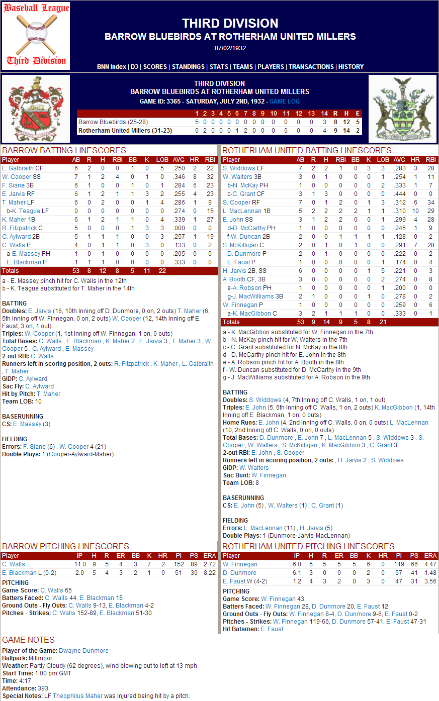 Name:  Game D3 14 inning comeback win.png
Views: 1105
Size:  250.9 KB