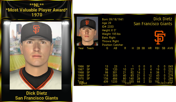 Name:  dick_dietz_1970_most_valuable_player_award.png
Views: 723
Size:  139.0 KB