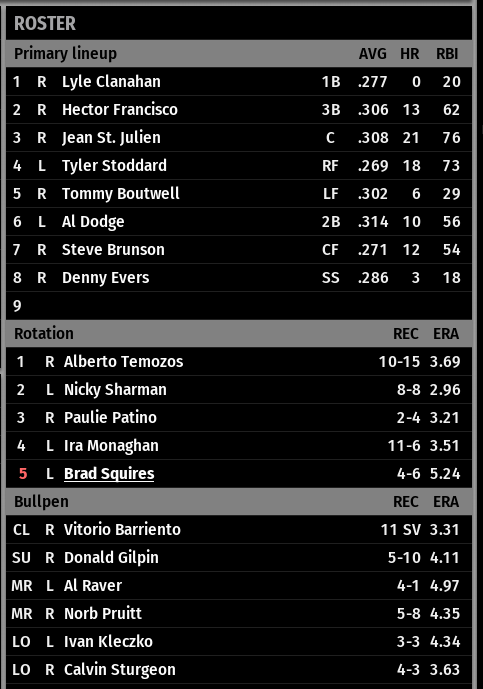 Name:  STONER SILVER SOX LINEUPS AND PITCHERS.png
Views: 162
Size:  52.8 KB