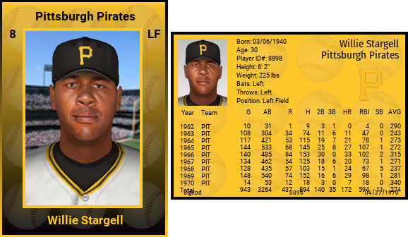 Name:  willie_stargell_1970_williestargell.png
Views: 1224
Size:  179.5 KB