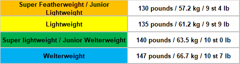 Name:  TITLE BOUT - LOWER WC.png
Views: 226
Size:  10.9 KB