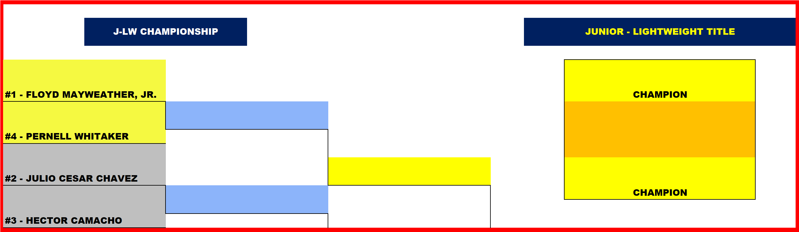 Name:  TITLE BOUT LOWER_JUNIOR LIGHTWEIGHT.png
Views: 2237
Size:  31.8 KB