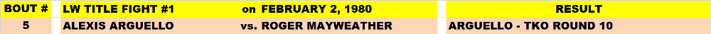 Name:  TITLE BOUT LOWER_LIGHTWEIGHT TITLE FIGHT 1.png
Views: 1475
Size:  14.8 KB