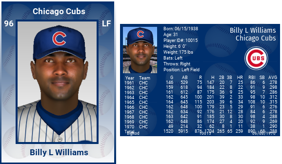 Name:  billyl_williams_1970_billy_williams.png
Views: 3829
Size:  179.5 KB