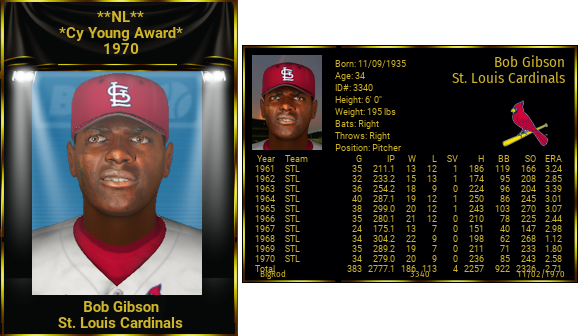 Name:  bob_gibson_1970_cy_young_award.png
Views: 512
Size:  143.9 KB