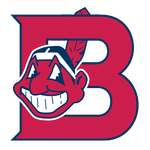 Name:  burlington_indians_2000-2007.png
Views: 3771
Size:  21.7 KB