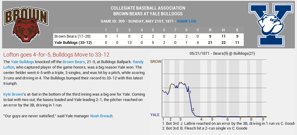 Name:  05211871_Brown_vs_Yale.png
Views: 708
Size:  74.5 KB