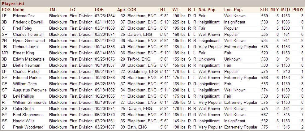 Name:  1896 Blackburn Vitals.png
Views: 348
Size:  58.5 KB