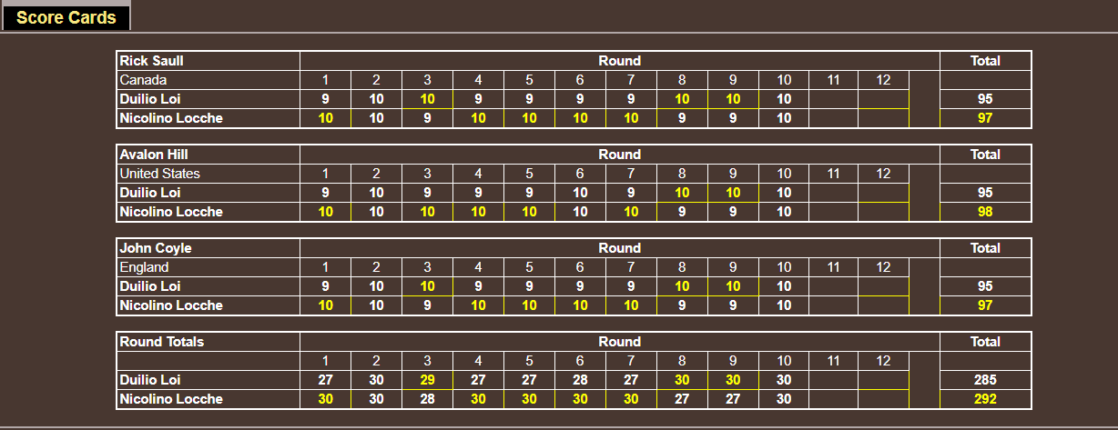 Name:  MEGA BOX - LW FIGHT IN BOUT 4 -  judge jury.png
Views: 94
Size:  34.2 KB