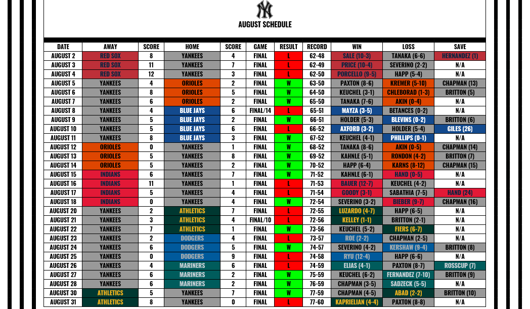 Name:  August Schedule.PNG
Views: 233
Size:  140.5 KB