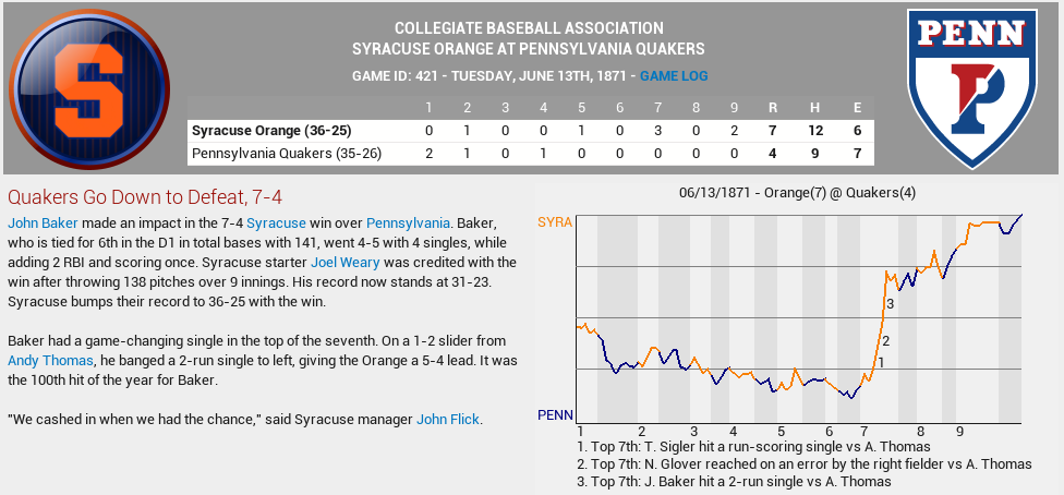 Name:  06131871_Game_61_Syracuse_vs_Penn.png
Views: 692
Size:  101.5 KB