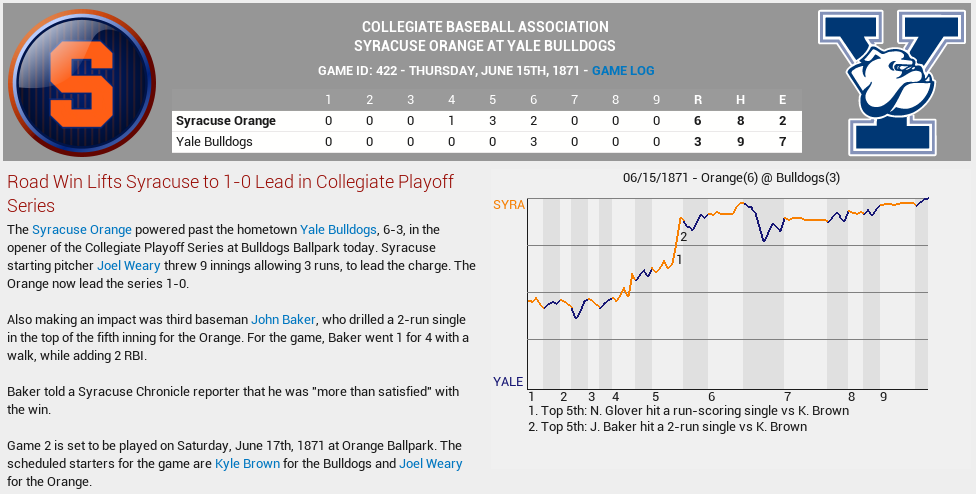 Name:  06151871 Syracuse vs Yale Gm 1.png
Views: 699
Size:  102.5 KB