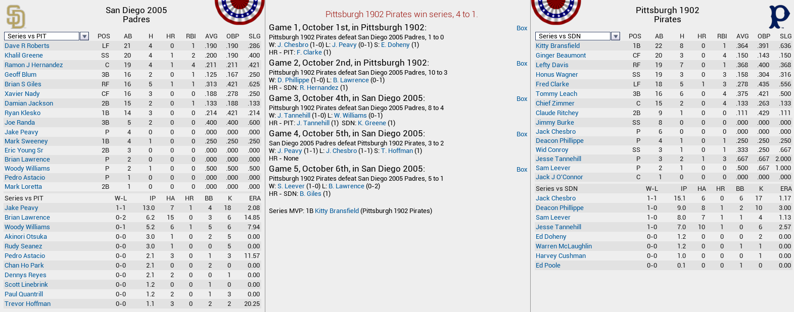 Name:  3-2005 Padres v 1902 Pirates.png
Views: 980
Size:  188.7 KB